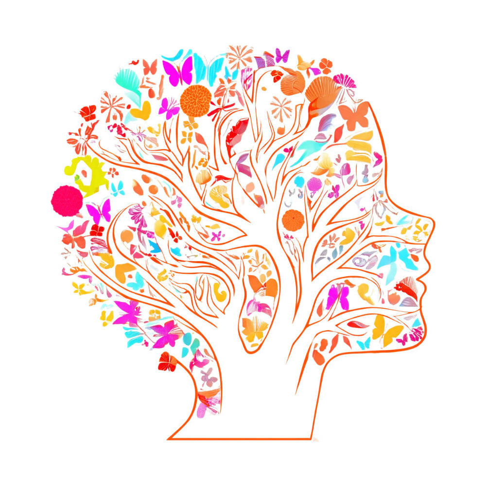 The logo of Milestones Child Psychology. A stylized graphic image of a human head.